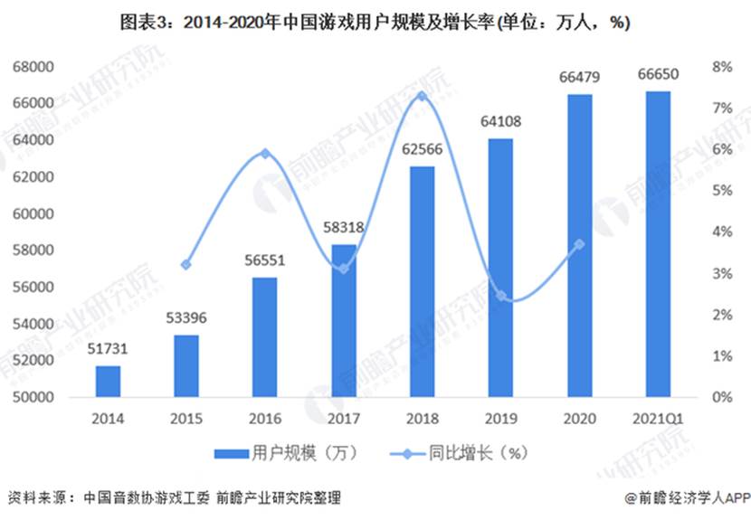 图表描述已自动生成