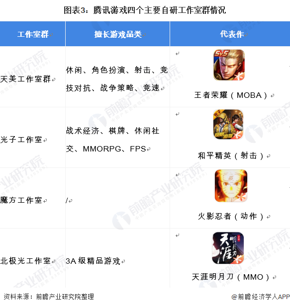 图形用户界面, 应用程序描述已自动生成